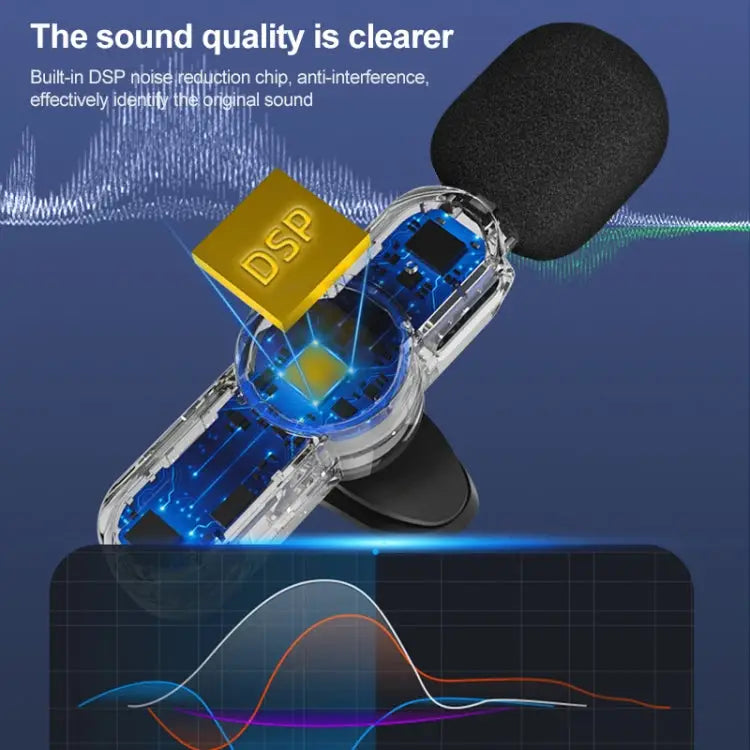 AP031-2 3 in 1 Noise Reduction Lavalier Wireless Microphone with Mic AP031-2 - AP031-2