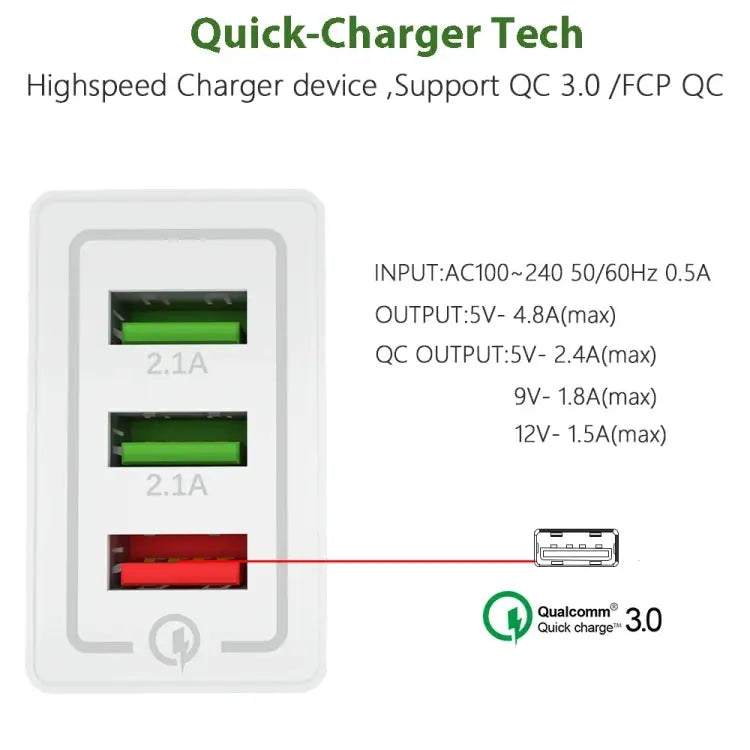AR-QC-03 2.1A 3 USB Ports Quick Charger Travel Charger US Plug