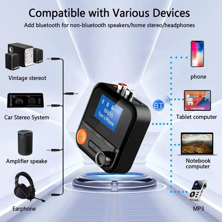 AUX 2RCA TF Bluetooth Adapter Wireless Receiver Transmitter BR05 - BR05