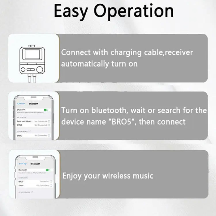 AUX 2RCA TF Bluetooth Adapter Wireless Receiver Transmitter BR05 - BR05