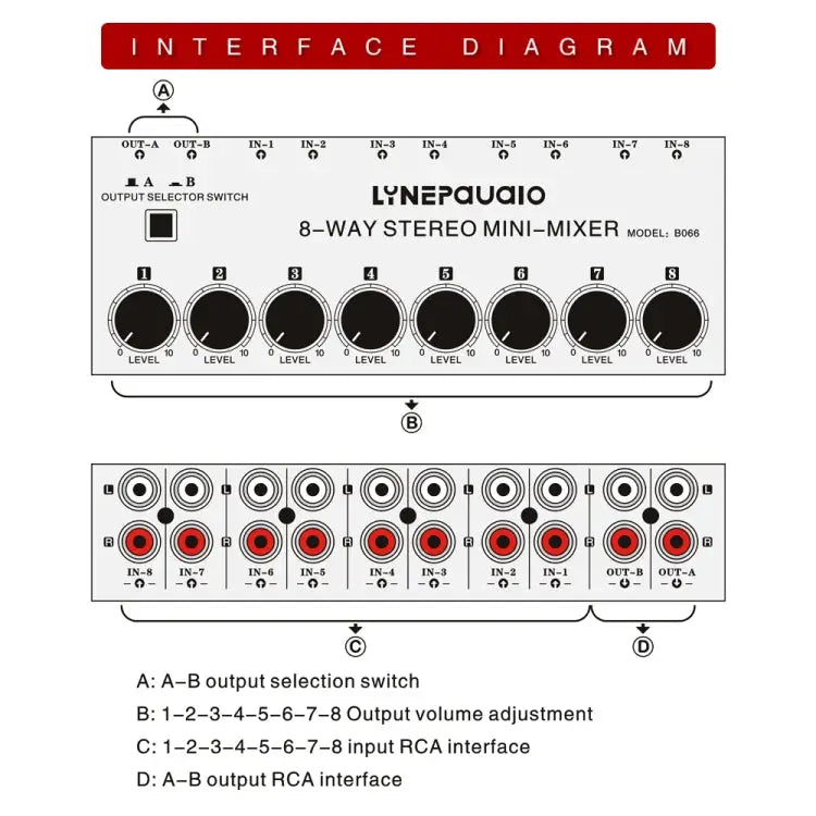 B066 Mini Stereo 8 Channel RCA Non Source Sound Passive Mixer No Power Supply 8 Channel RCA - 8 Channel RCA