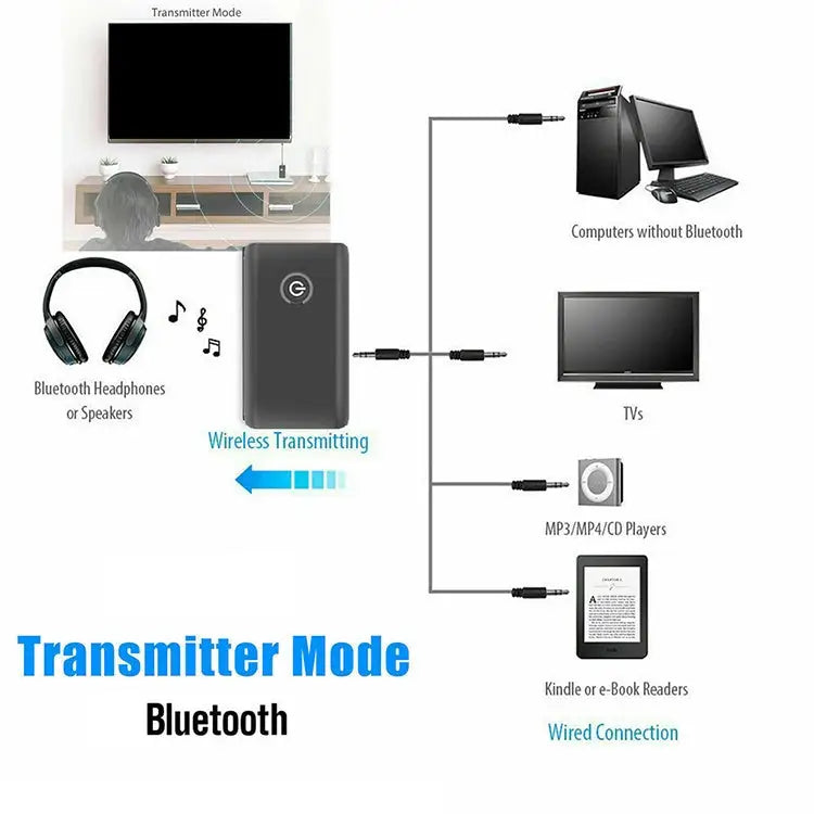 B10S Bluetooth Adapter 5.0 Bluetooth Transmitter Receiver 2 in 1 Bluetooth Adapter black - black - Apple Accessories