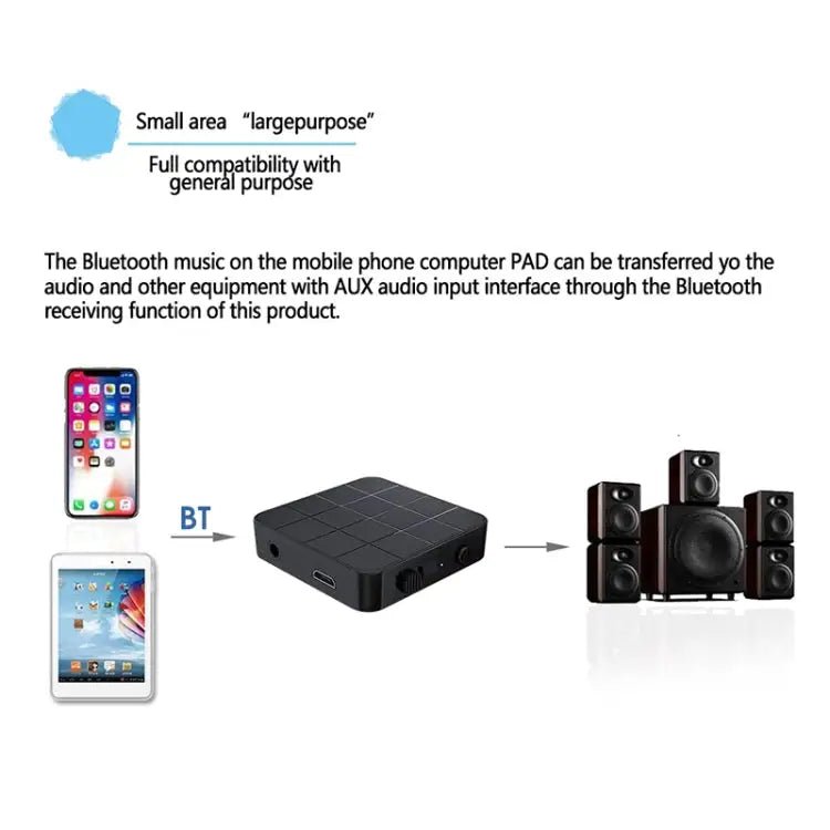 B32 2 in 1 Bluetooth 5.0 TV Computer Wireless Audio Bluetooth Adapter Bluetooth Transmitter Receiver B32 - B32
