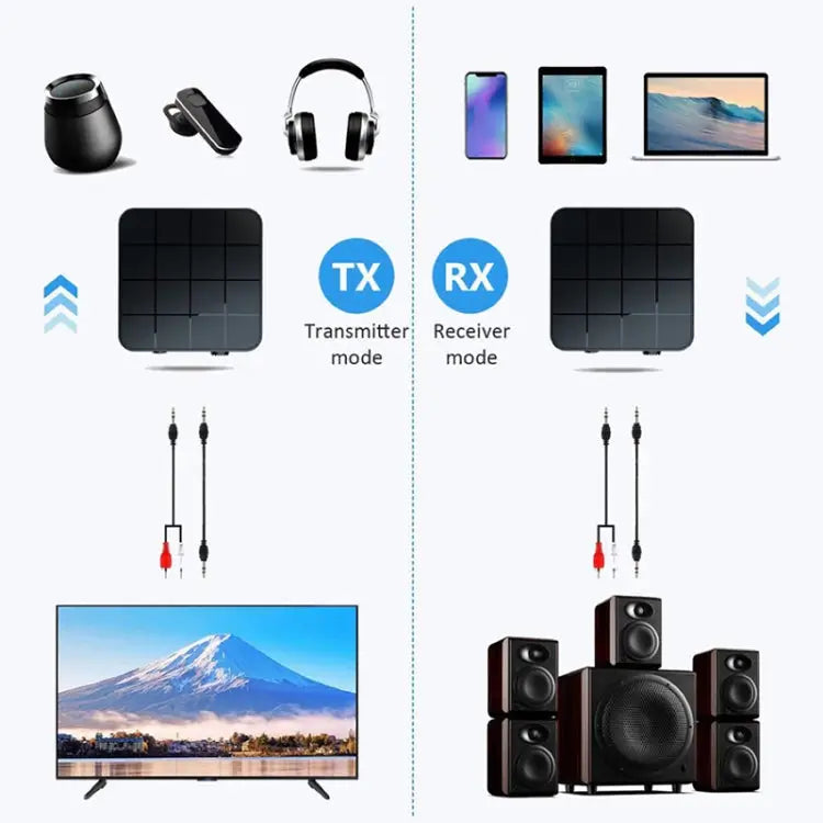 B32 2 in 1 Bluetooth 5.0 TV Computer Wireless Audio Bluetooth Adapter Bluetooth Transmitter Receiver B32 - B32