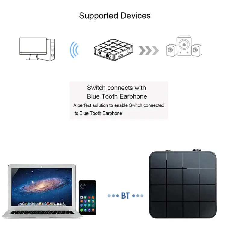 B32 2 in 1 Bluetooth 5.0 TV Computer Wireless Audio Bluetooth Adapter Bluetooth Transmitter Receiver B32 - B32