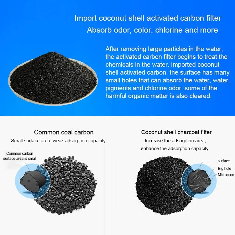 Bath Water Purifier Shower Faucet Chlorine Filter Interface: 2.1cm / 2.7cm 2.1cm / 2.7cm Faucet Filter - 2.1cm / 2.7cm