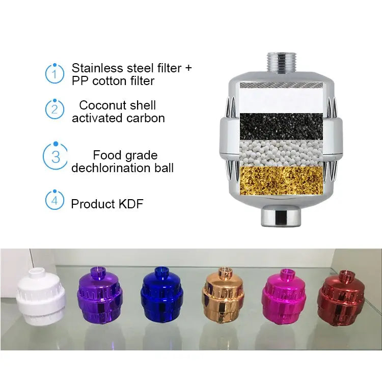 Bath Water Purifier Shower Faucet Chlorine Filter Interface: 2.1cm / 2.7cm 2.1cm / 2.7cm Faucet Filter - 2.1cm / 2.7cm