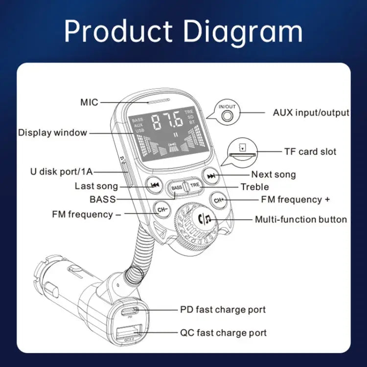 BC86 Colorful Screen Car Bluetooth 5.3 FM Transmitter MP3 Player BC86 - BC86