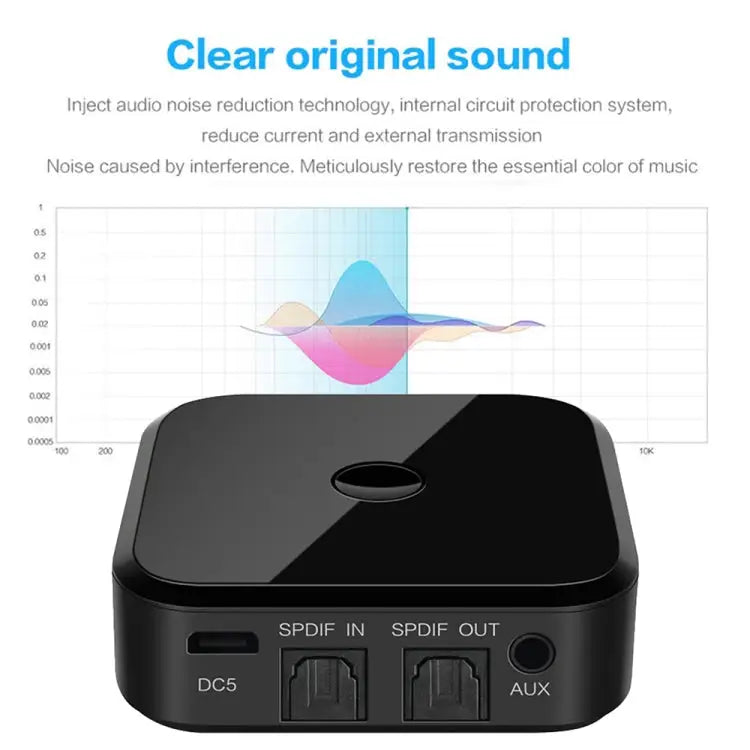 Bluetooth 5.0 Ffiber Optic Bluetooth Receiver CSR8670 Bluetooth Transmitter 2 in 1 Supports APTX black - black - Apple