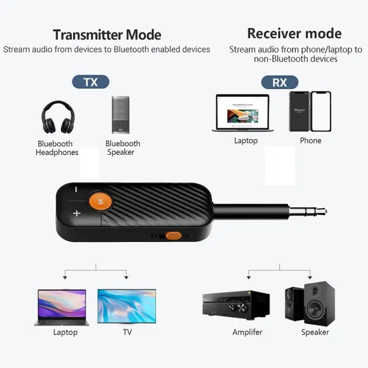 Bluetooth 5.2 Car Receiver TV Computer Transmitter BT16 - BT16 - Apple Accessories