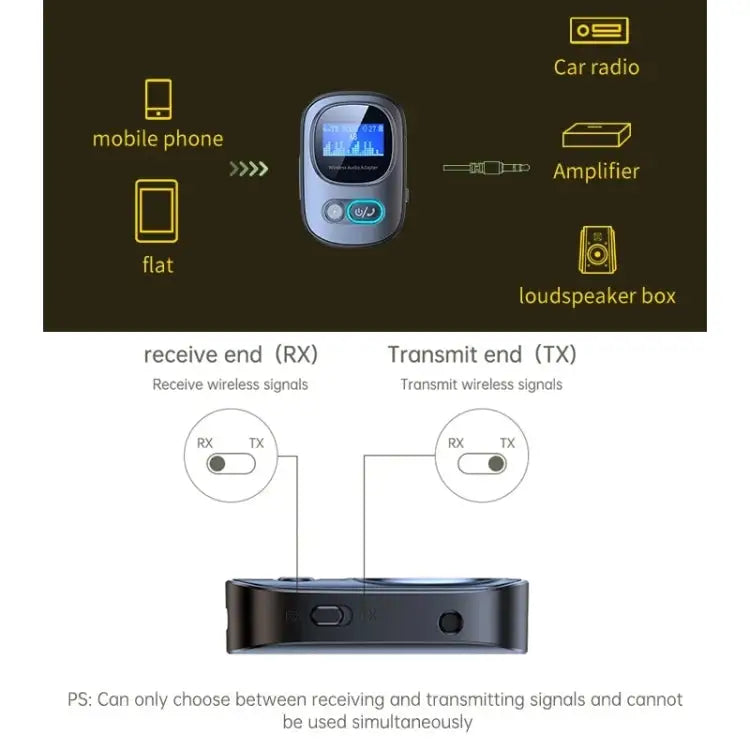 Bluetooth 5.3 Audio Adapter Receiver Transmitter MP3 Player Supports Wired Headset / TF Card T68 - T68 - Apple