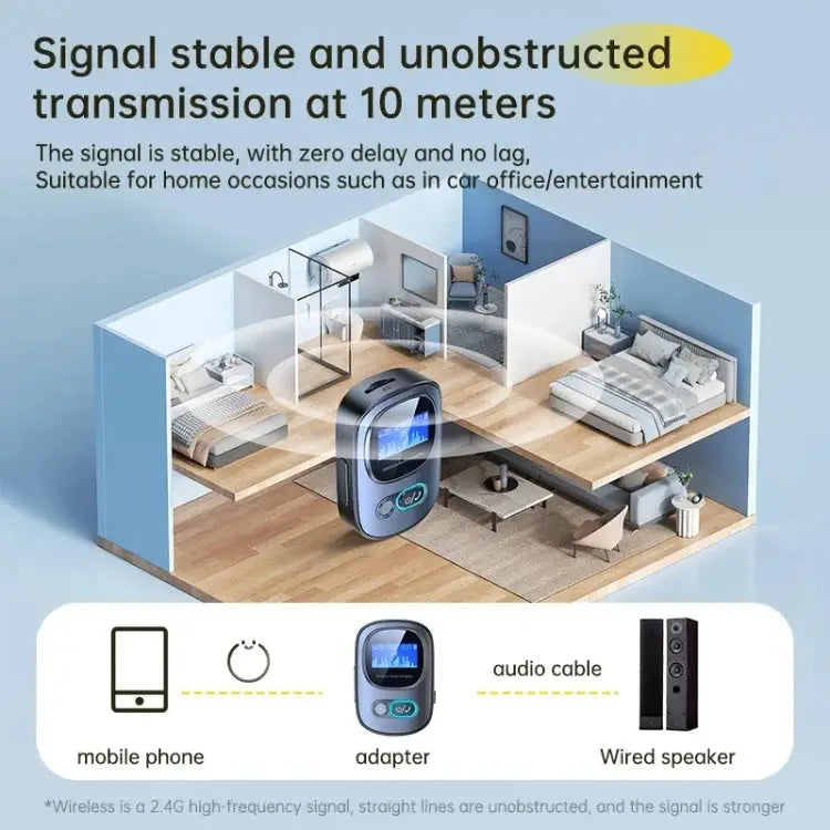 Bluetooth 5.3 Audio Adapter Receiver Transmitter MP3 Player Supports Wired Headset / TF Card T68 - T68 - Apple