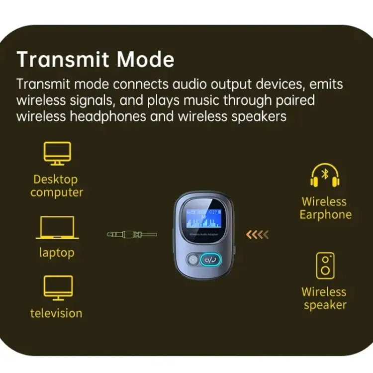 Bluetooth 5.3 Audio Adapter Receiver Transmitter MP3 Player Supports Wired Headset / TF Card T68 - T68 - Apple