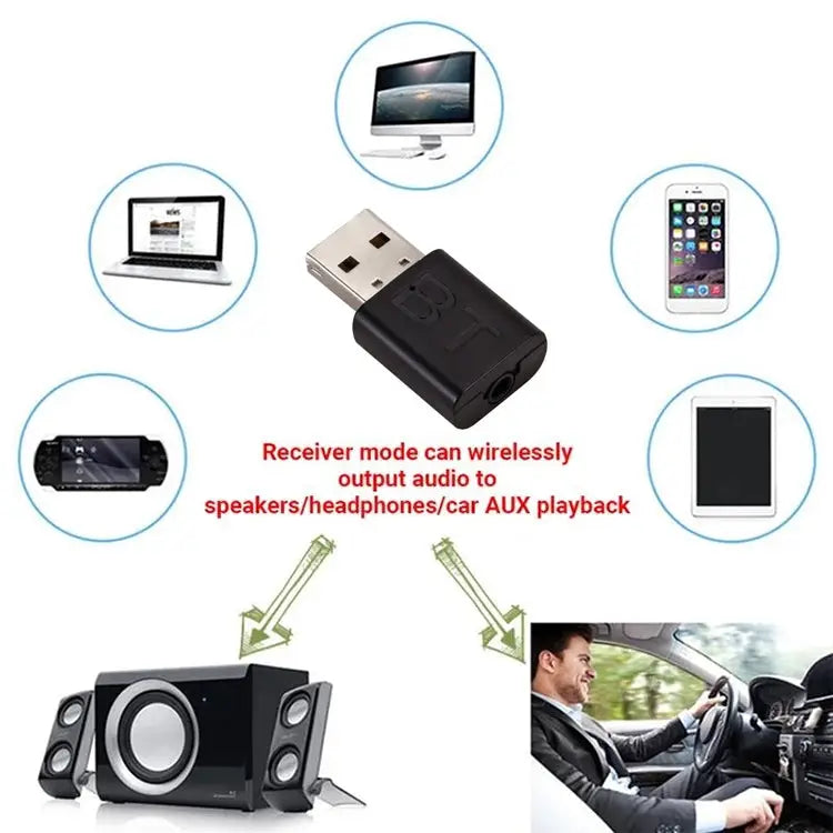 Bluetooth Audio Transmitter Receiver USB Bluetooth Adapter for TV / PC Car Speakers BT600 - BT600