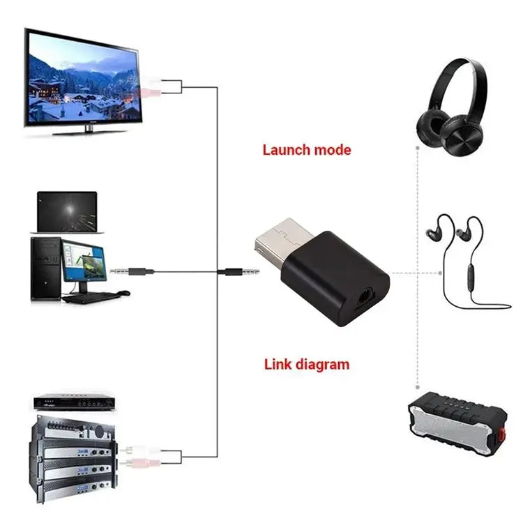 Bluetooth Audio Transmitter Receiver USB Bluetooth Adapter for TV / PC Car Speakers BT600 - BT600