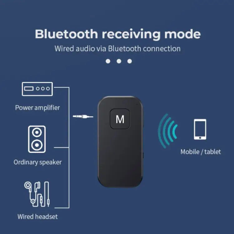 BT03 2 in 1 Bluetooth 5.1 Audio Receiver & Transmitter Car Hands-free Calls BT03 - BT03