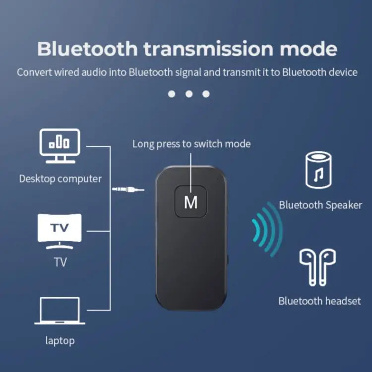 BT03 2 in 1 Bluetooth 5.1 Audio Receiver & Transmitter Car Hands-free Calls BT03 - BT03