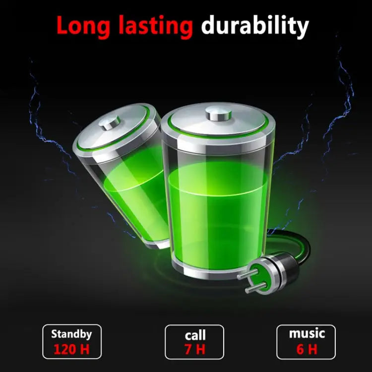 BT315 Sport Bluetooth Headset Wireless Stereo Earphone Bluetooth 4.1 Earpiece With Mic Sport Bass Magnetic Necklace