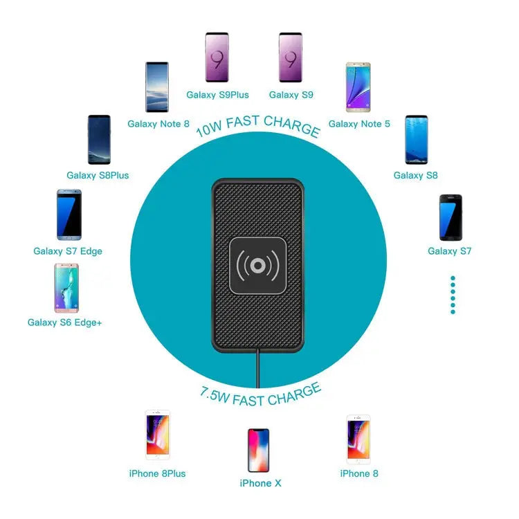 C3 QI Standard Vehicle Anti-skid Wireless Fast Charging Charger - C3