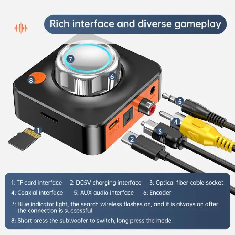 C39HD Bluetooth 5.1 Audio Receiver AUX Coaxial Fiber Output Supports TF Playback Bluetooth 5.1 Audio Receiver