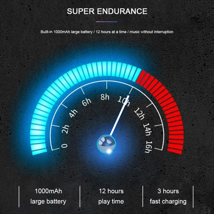 C7 Bluetooth 5.0 Speaker Transparent LED Luminous Subwoofer TWS 6D Surround HIFI Stereo Cool Audio C7 - Apple