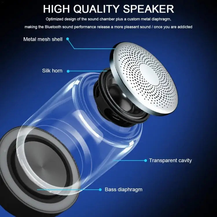 C7 Bluetooth 5.0 Speaker Transparent LED Luminous Subwoofer TWS 6D Surround HIFI Stereo Cool Audio C7 - Apple