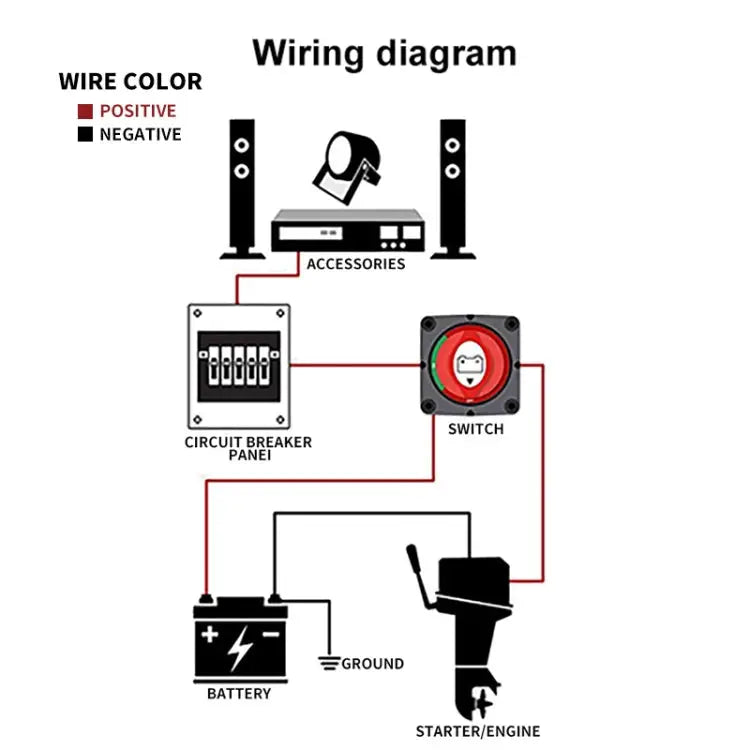 Car Auto RV Marine Boat Battery Selector Isolator Disconnect Rotary Switch Cut A701-G - A701-G