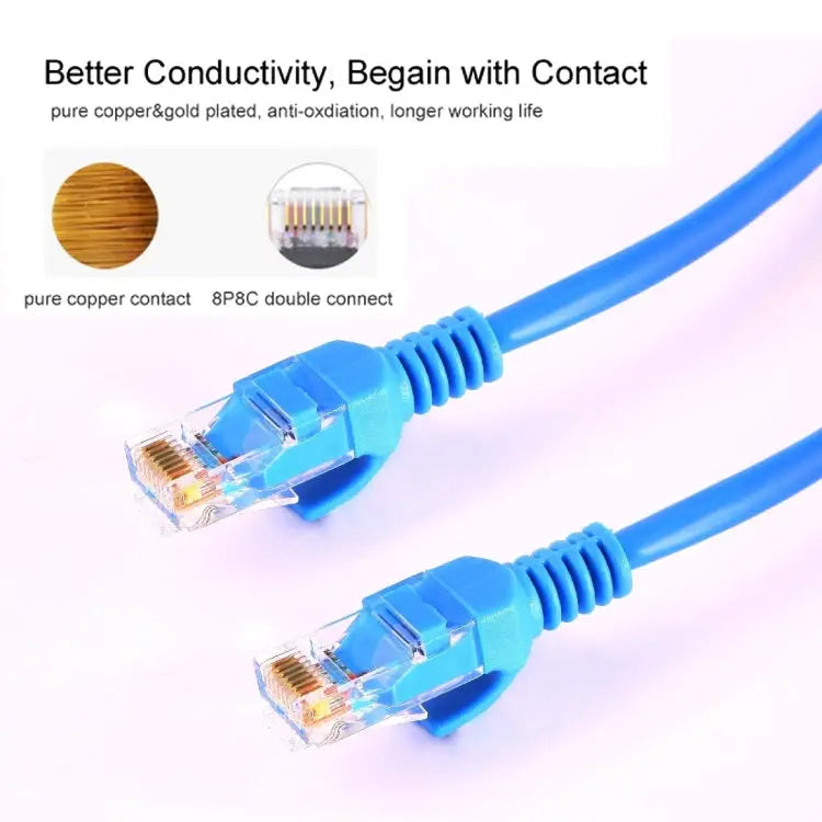 Cat5e Network Cable Length: 3m 3m Blue - 3m Blue