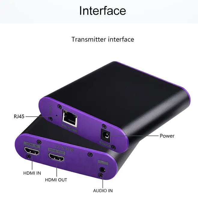 CAT871 HDMI Extender (Receiver & Sender) over CAT5e/CAT6 Cable with IR Transmission Distance: 120m CAT871