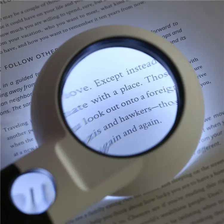 CH55-8L Hand-Held With LED Lamp Magnifier Double Lens 7 Times / 20 Times Portable Magnifying Glass CH55-8L - CH55-8L