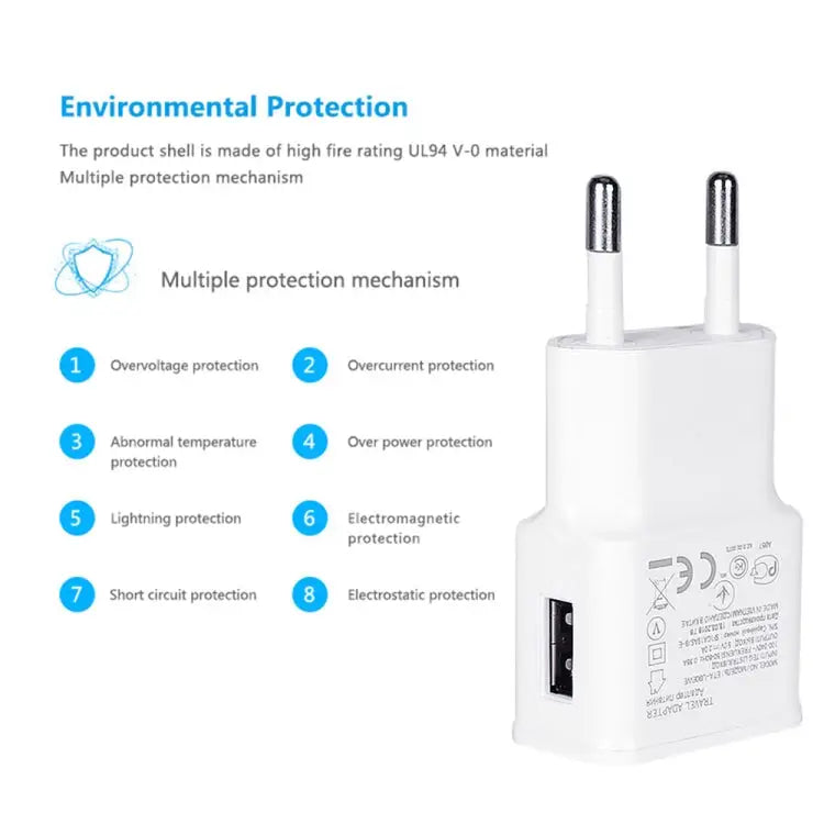 Charger Sync Cable + EU Plug Travel Charger - EU Plug