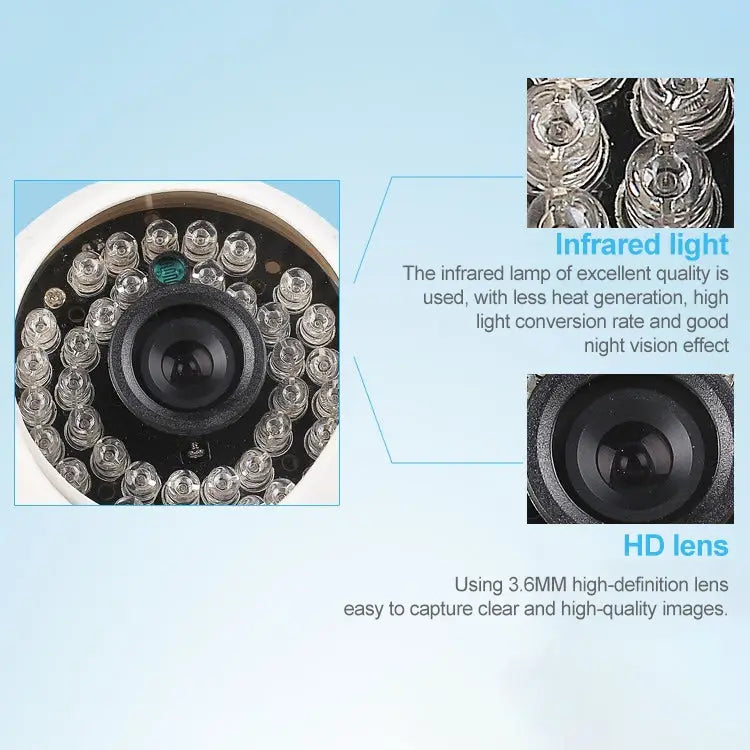 CMOS 420TVL 3.6mm Lens ABS Material Color Infrared Camera with 36 LED IR Distance: 20m 36 LED - 36 LED