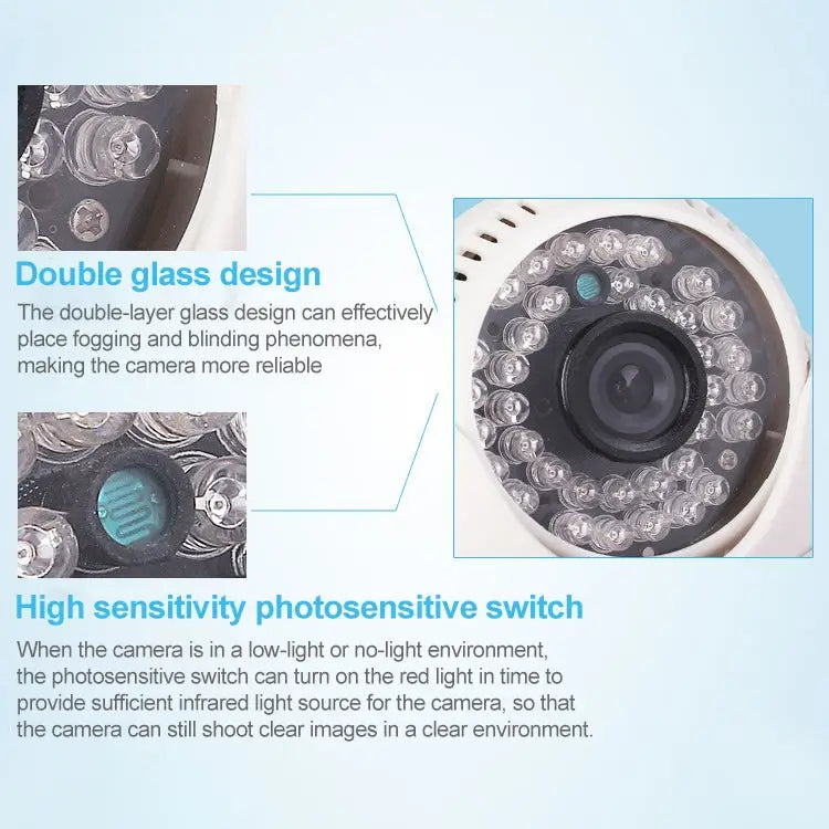 CMOS 420TVL 3.6mm Lens ABS Material Color Infrared Camera with 36 LED IR Distance: 20m 36 LED - 36 LED