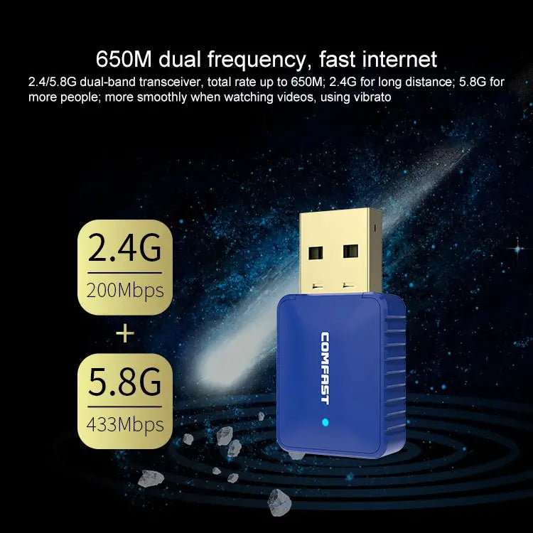 COMFAST CF-726B 650Mbps Dual-band Bluetooth Wifi USB Network Adapter Receiver - CF-726B