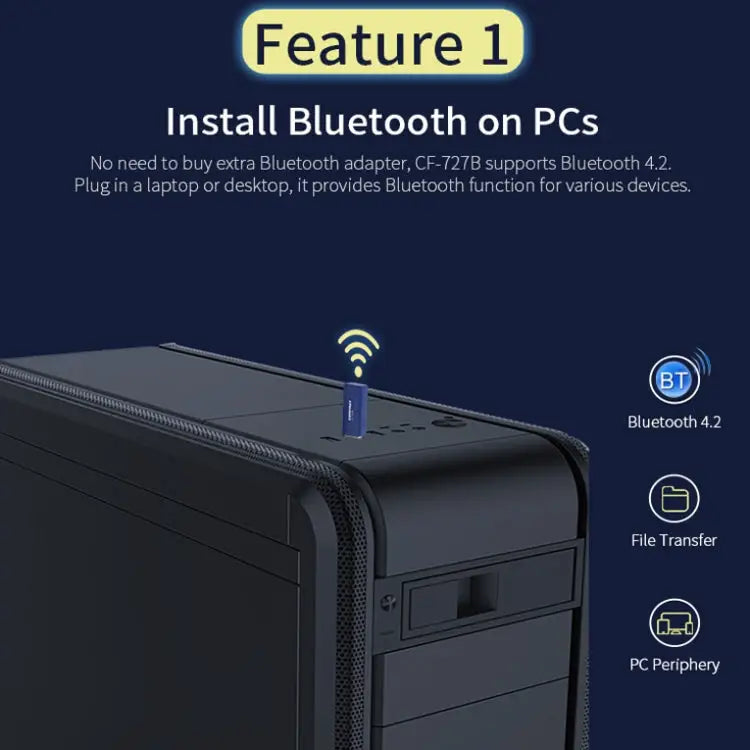 COMFAST CF-727B 1300Mbps Dual Frequency Gigabit USB Desktop Transmitter Receiver Portable Bluetooth V4.2 + WiFi