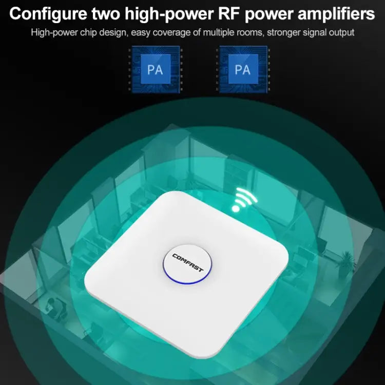 COMFAST CF-E375AC 1300Mbps Dual Band Wireless Indoor Ceiling AP 2.4G + 5.8GHz WiFi Access Point - CF-E375AC