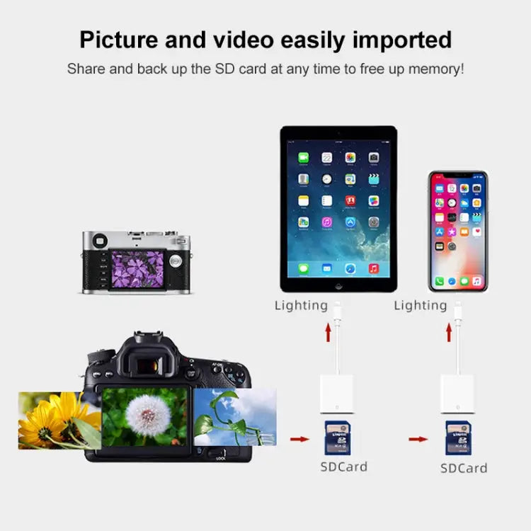 D-128 8 Pin Mobile Phone SD Card Reader D-128 - D-128