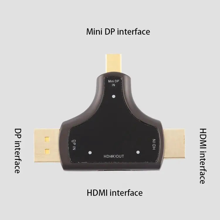 D62A DisplayPort + Mini DP + HDMI Male to HDMI Female 3 in 1 Adapter D62A - D62A