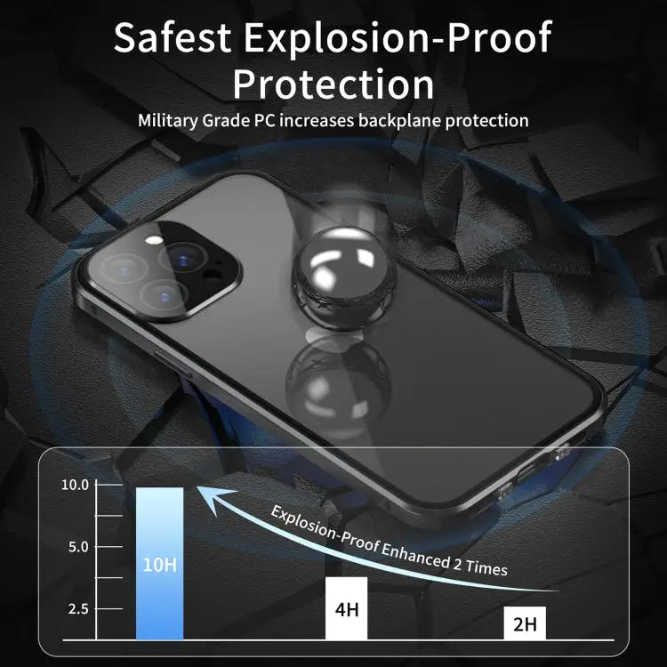 Dual-Lock Anti-peeping Glass 360 Full Body Frosted Magnetic Phone Case For iPhone 14 For iPhone 14 Plus For iPhone 14