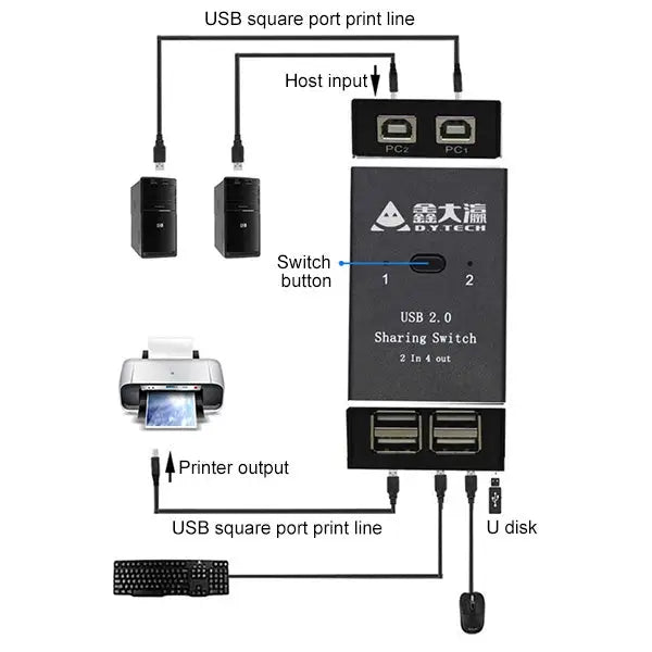 DY-B046 2 In 4 Out USB 2.0 Sharing Switch USB Flash Printer Adapter DY-B046 - DY-B046