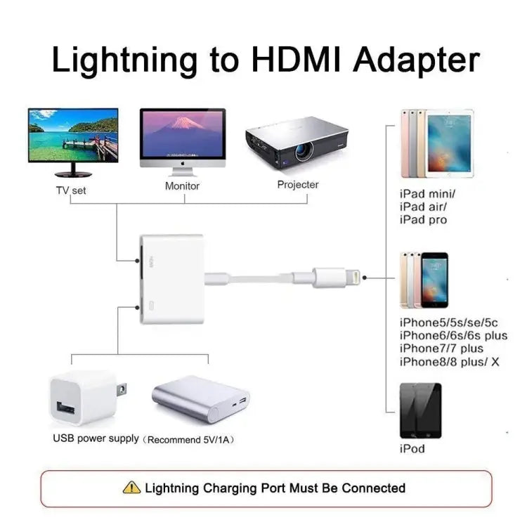 E-Gin-LTH-002 8 Pin Digital AV to HDMI Adapter + USB Charging Port for 1080P HD TV Display Screen Device - E-Gin-LTH-002