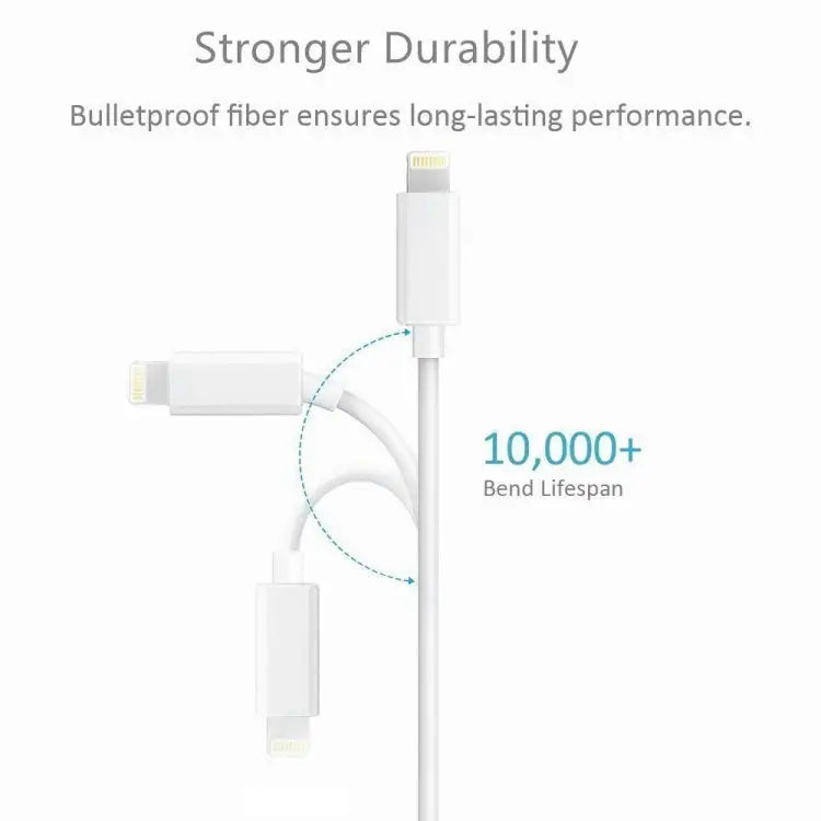 E-Gin-LTH-002 8 Pin Digital AV to HDMI Adapter + USB Charging Port for 1080P HD TV Display Screen Device - E-Gin-LTH-002