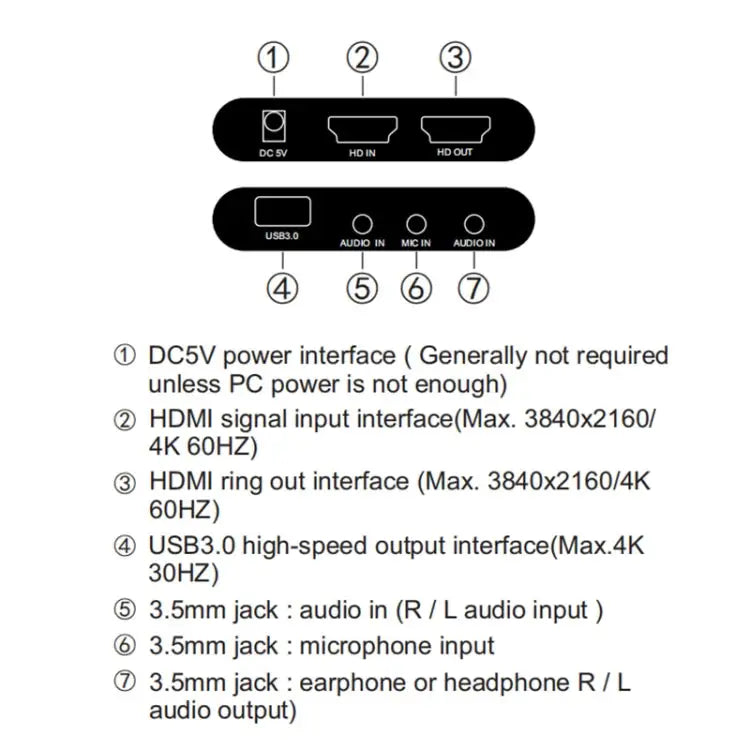 EC293 HDMI USB 3.0 4K HD Video Capture EC293 - EC293