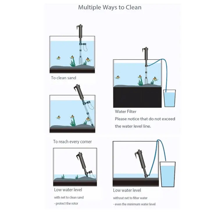 Electric Multi-functional Length Adjustable Fish Tank Cleaning Water Filter Multi-functional - Multi-functional