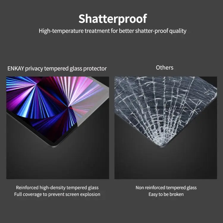 ENKAY Hat-Prince 0.33mm 28 Degrees Anti-peeping Privacy Tempered Glass Film For iPad mini 6 / mini 2024 For iPad Air 11
