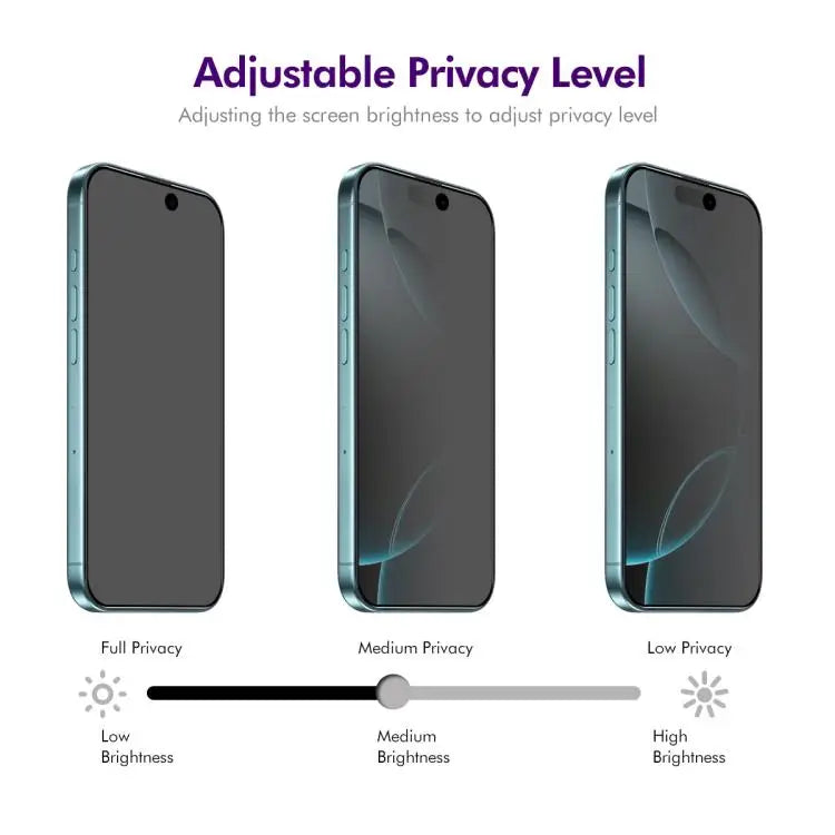 ENKAY Hat-Prince 28 Degree Anti-peeping Privacy Tempered Glass Film For iPhone 17 Pro Max For iPhone 17 Pro For iPhone
