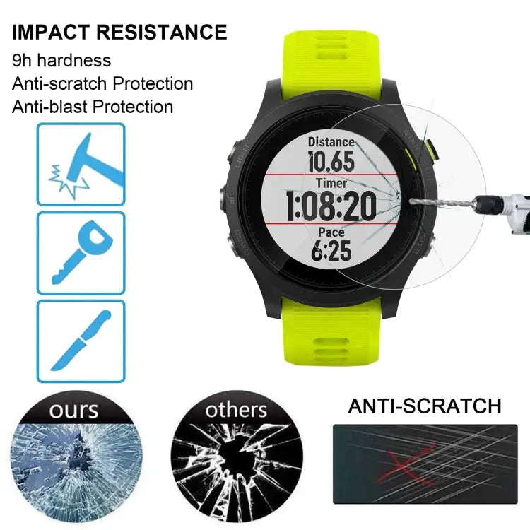 ENKAY Hat-Prince for Garmin Forerunner 935 Smart Watch 0.2mm 9H Surface Hardness 2.15D Explosion-proof Tempered Glass