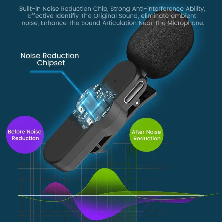 EP033T USB-C / Type-C Interface Lavalier Wireless Radio Microphone EP033T Type-C - EP033T Type-C