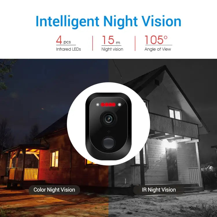 ESCAM QF370 3MP Cloud Storage PT WIFI Solar Panel IP Camera with PIR Alarm Support Night Vision & Two Way Audio - QF370