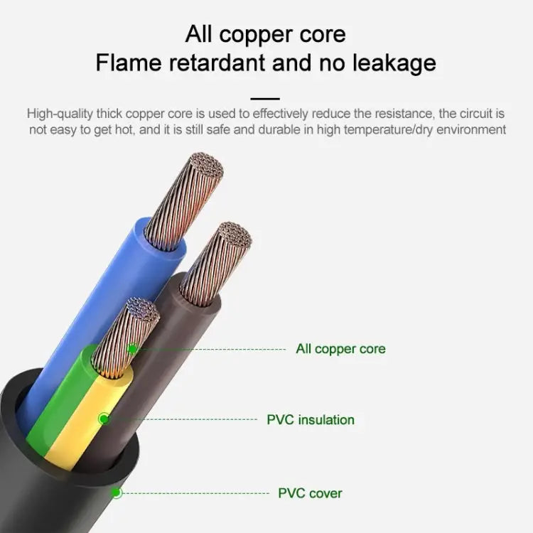 EU Power Cord Cable Length: 1.5m 1.5m - 1.5m